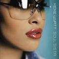 MiilionTrack Catalogue: KEKE WYATT - used to love